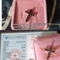 Uploaded item image